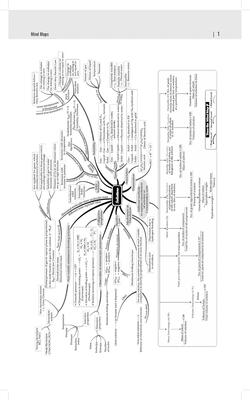 Oswaal ISC | 10 Sample Question Papers Biology Class 12 |(For 2025 Exam)