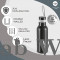 Milton New Smarty 600 Thermosteel Water Bottle,