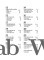 Arihant Haryana Samanya Gyan (G.K) | With Colored Maps | For All State Competitive Exam