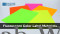 MULTIBRAND FLOROCENT CHARTPAPERS